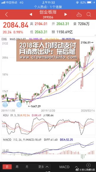 皇冠网